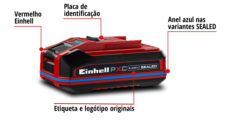 Vista explodida de uma bateria Einhell Power X-Change com descrições